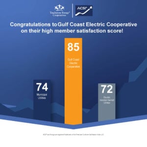 GCEC received an ACSI score of 85 on a 100-point scale